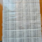 速報！京都大学合格おめでとう！（工学部）