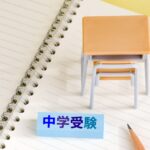 全国模試(ハイレベル小学生模試)